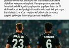 Beşiktaş’tan Dijital Zorbalığa Karşı Kulüp Kampanyası: ‘#DijitalZorbalığaHayır