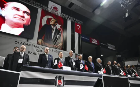 Borç Rekoru: Beşiktaş’ın Toplam Yükü 14,8 Milyar TL’ye Ulaştı